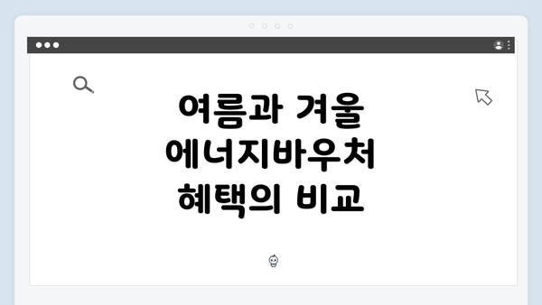 여름과 겨울 에너지바우처 혜택의 비교
