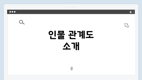 인물 관계도 소개