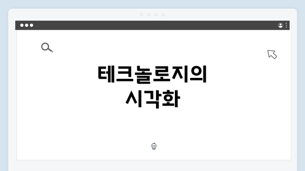 테크놀로지의 시각화