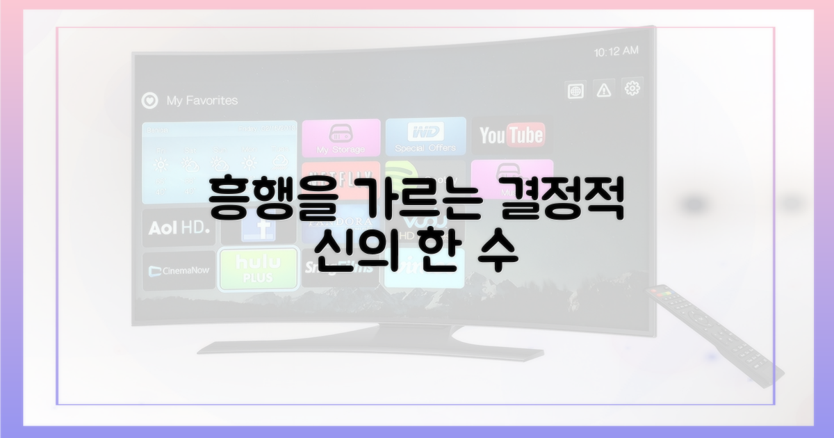 흥행을 이끈 결정적 한 수를 읽어보세요.