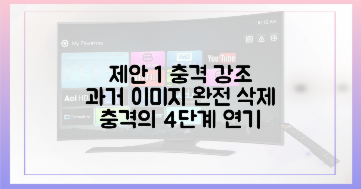 기존 이미지 탈피, 4단계 연기 변신