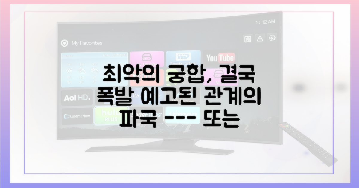 극과 극 성향, 갈등으로 드러난 관계의 균열