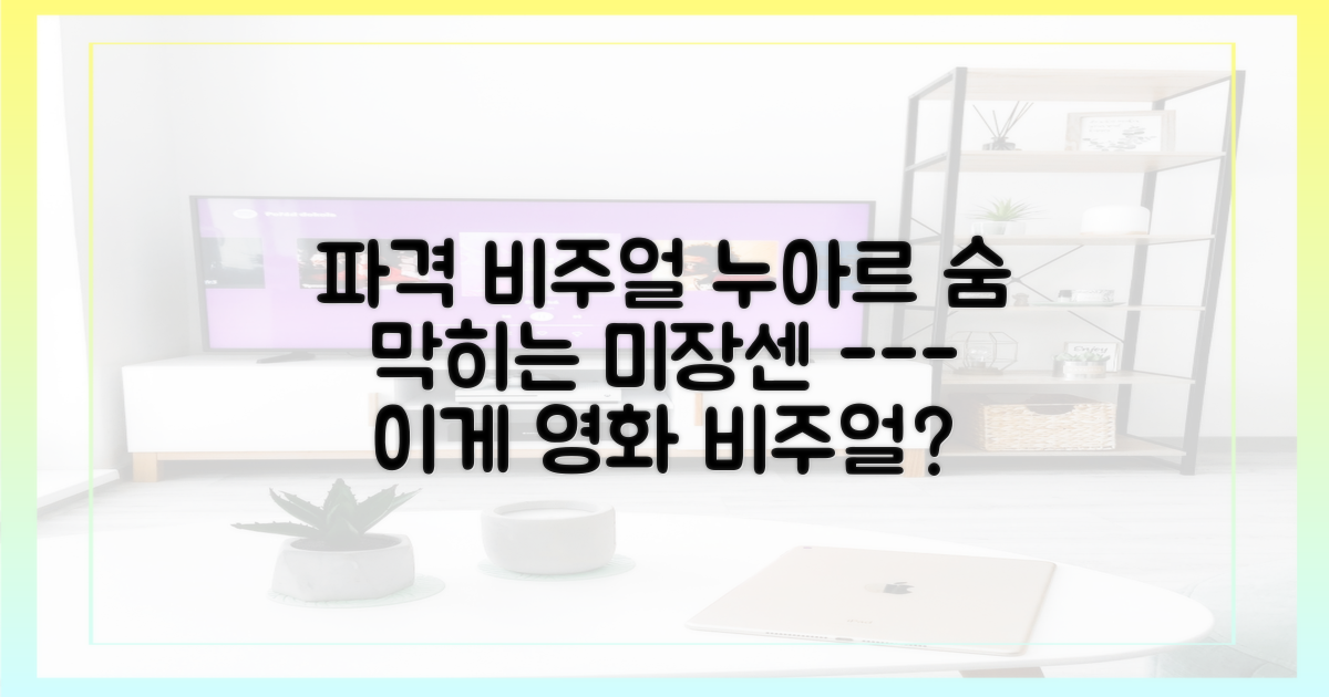 한 편의 누아르 영화, 파격적 비주얼