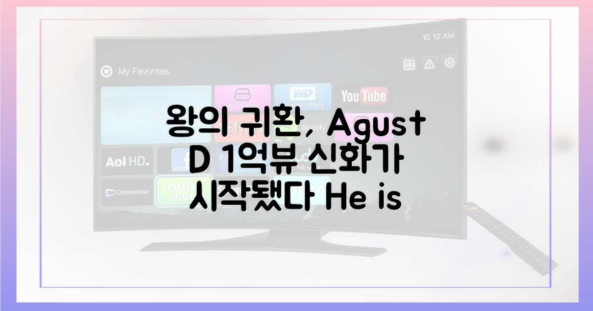 1억 뷰, Agust D의 화려한 귀환
