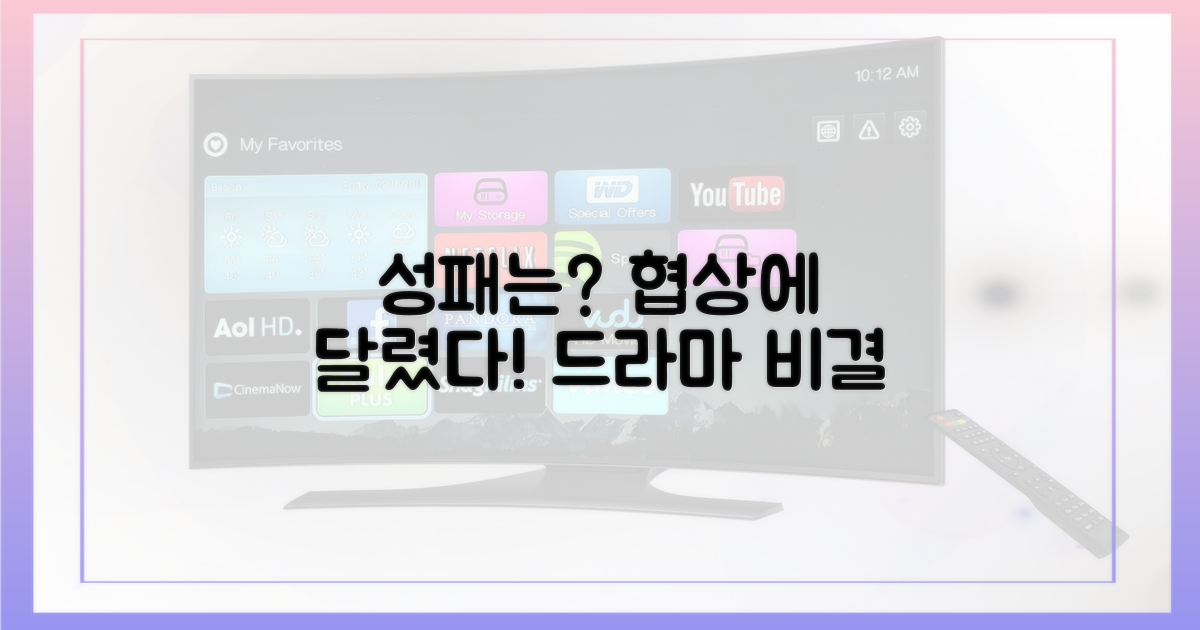 드라마 성패, 협상에 달렸나?