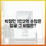 박정민 1인2역, 수많은 '얼굴'의 비밀은?