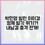 박민영 '내남결' 빌런 이이경, 정체 발각 위기일까?