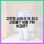 고현정 '사마귀', 또 최고 시청률? 넷플릭스 7위 비결은?