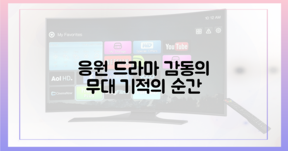 응원 속에 펼쳐질 드라마