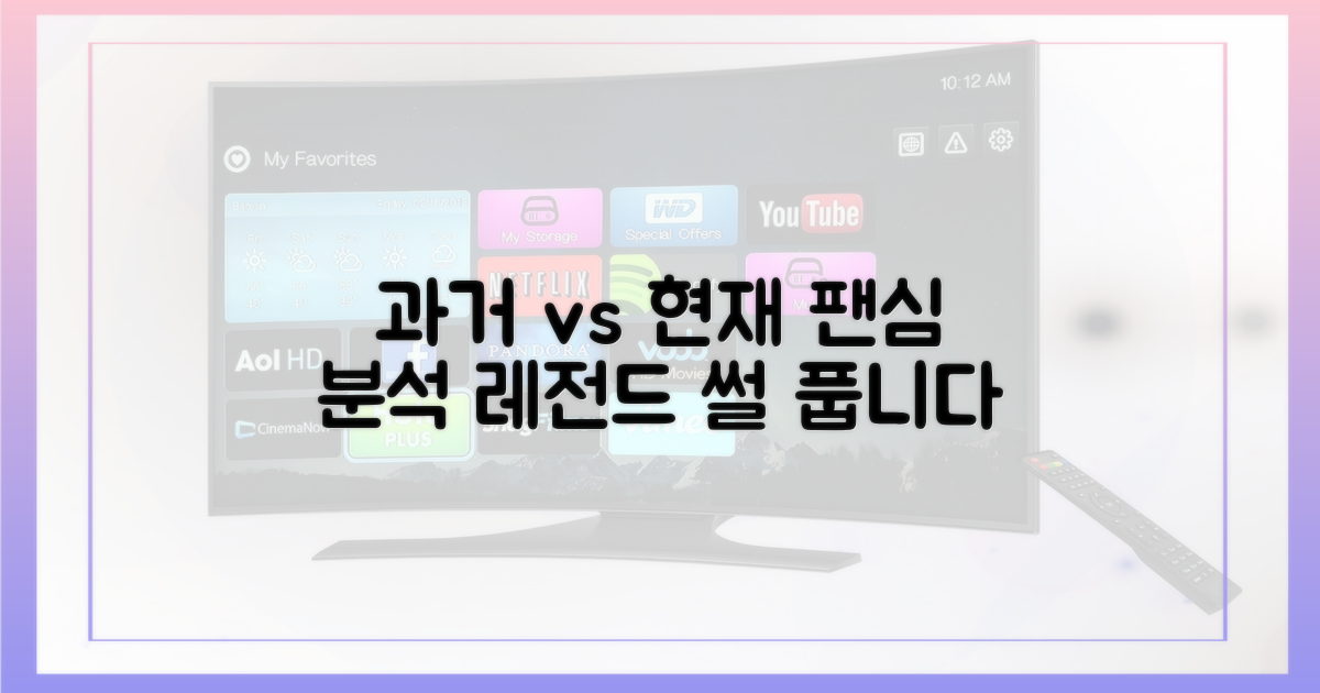 과거 무대 vs 현재, 팬심 분석