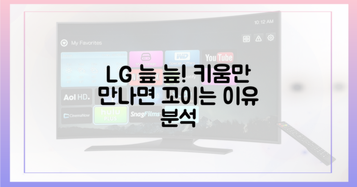 LG의 늪, 키움만 만나면 꼬이는 이유