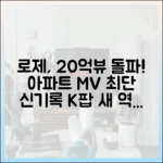 로제 '아파트' 뮤비 20억뷰! K팝 최단 기록, 놀라운 성과