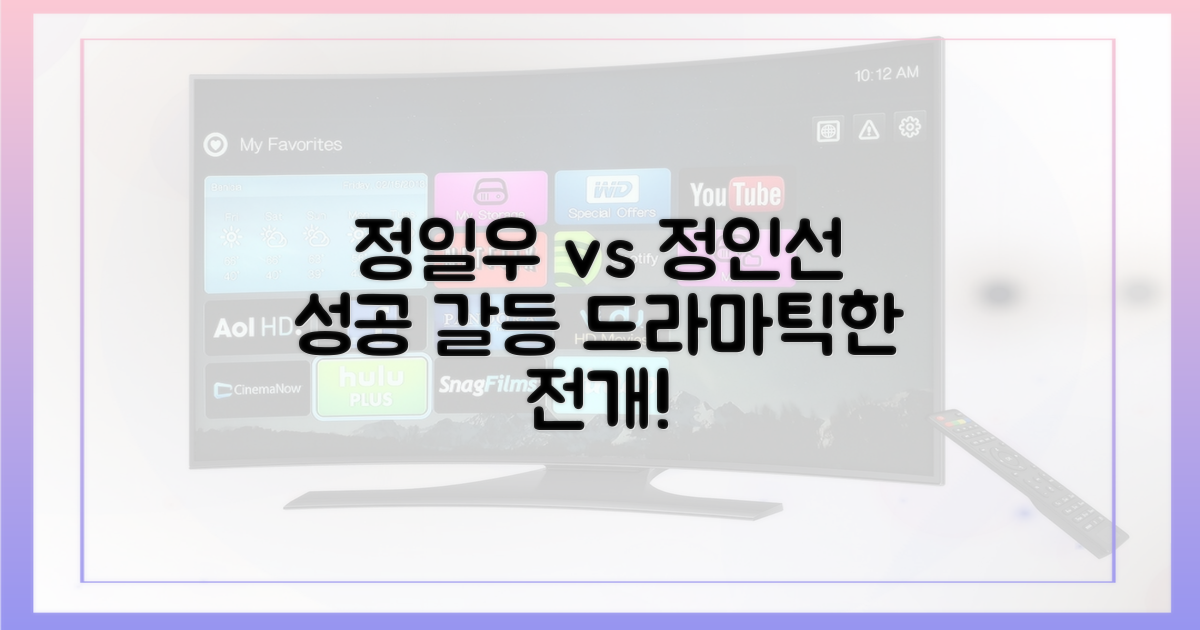 정일우 성공 vs 정인선 갈등