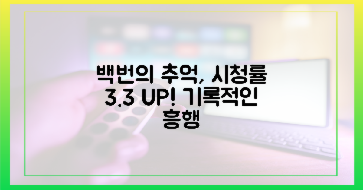 백번의 추억', 시청률 3.3% 기록