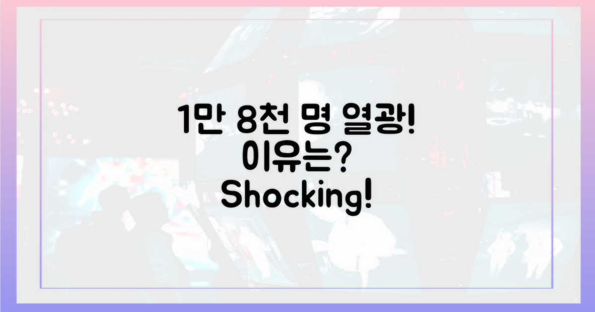 1만 8천 명, 왜 열광했을까?