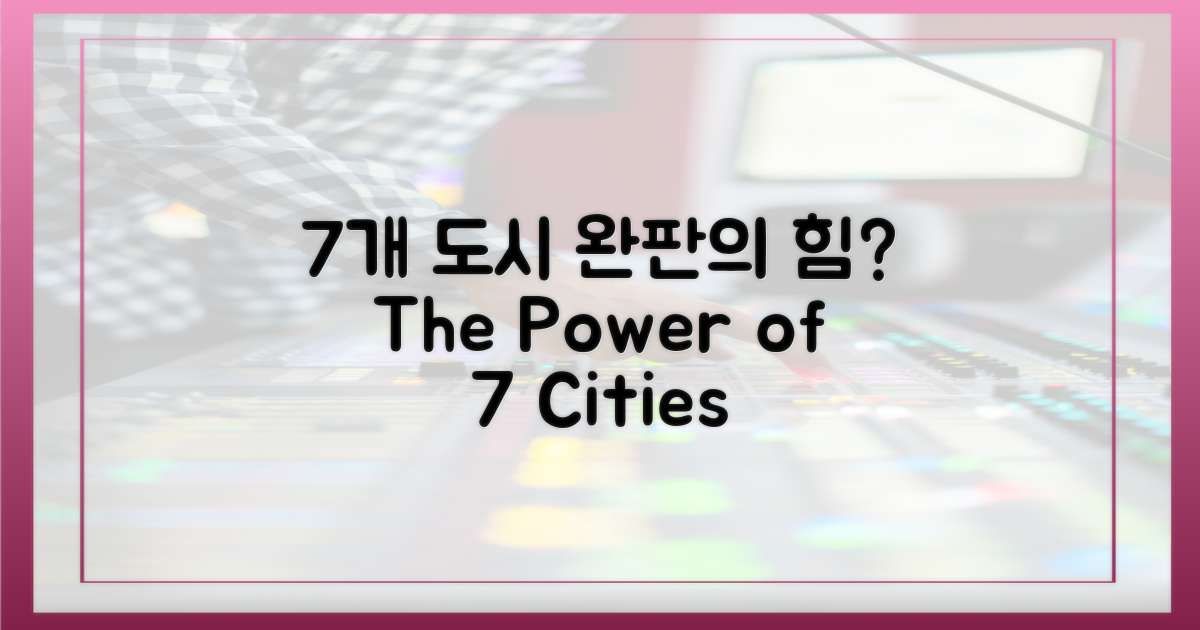 7개 도시 '완판'의 힘?