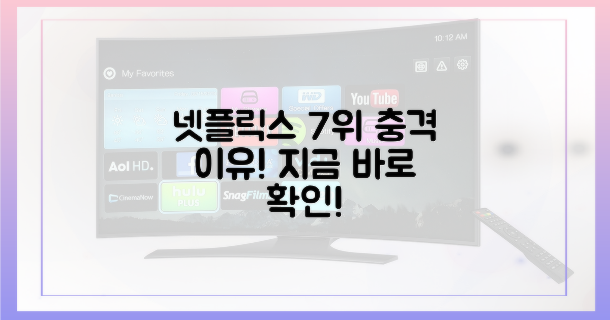 넷플릭스 7위 이유, 파헤쳐보세요!