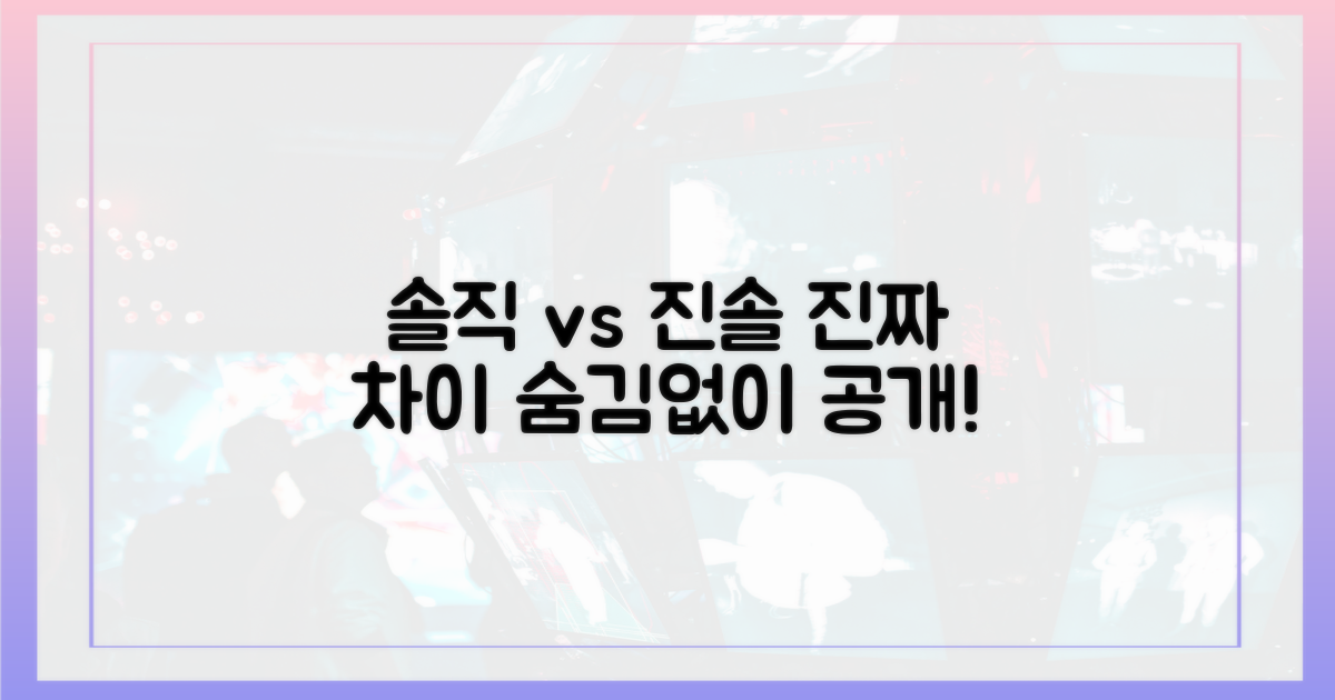 솔직함, 진솔함의 차이