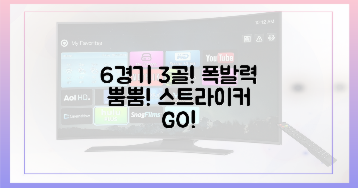 6경기 만에 3골 폭발