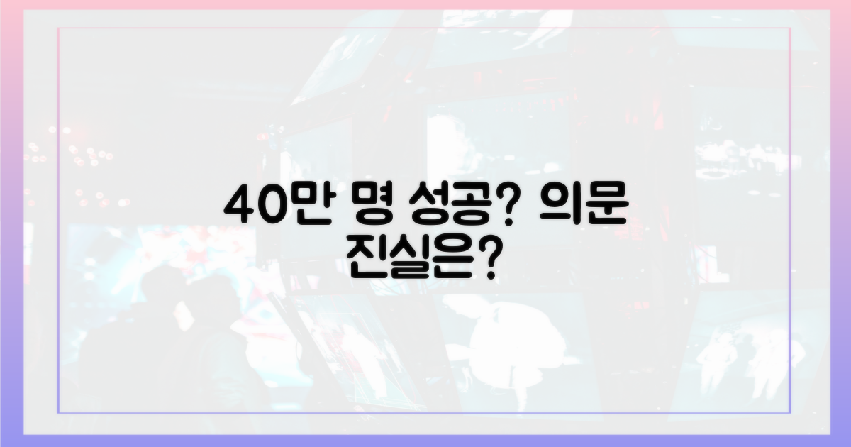 40만명, 성공이라 단정할 수 있을까?