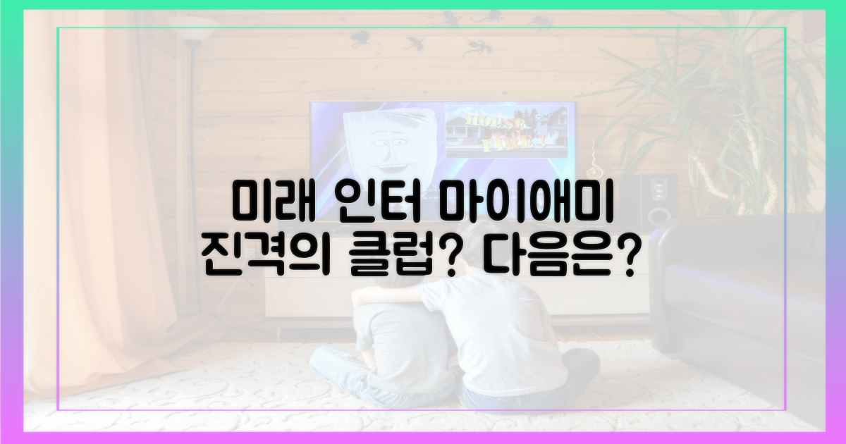 인터 마이애미, 미래는?