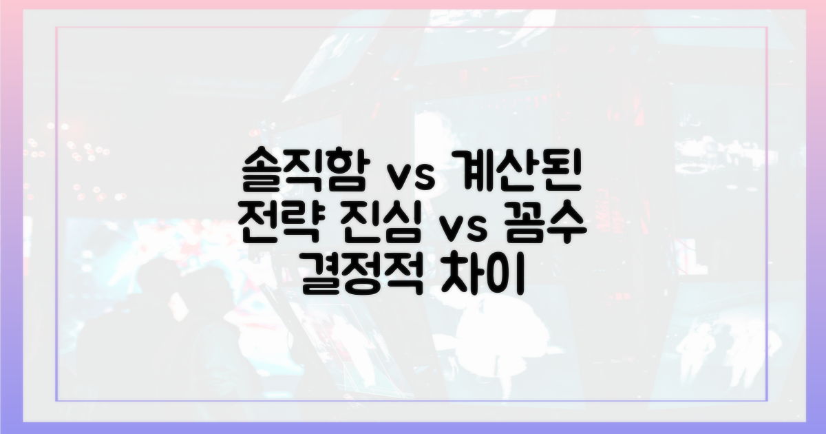 솔직함 vs 계산된 전략