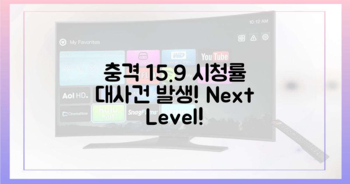 15.9% 시청률, 충격적 사건