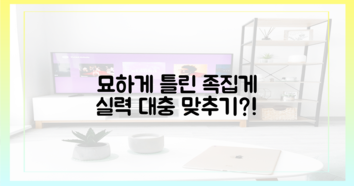 묘하게 틀린 족집게 실력