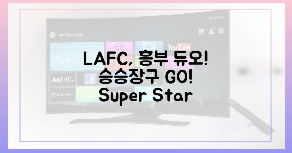 LAFC, 흥부 듀오와 승승장구
