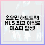 손흥민 해트트릭, MLS 최고 이적료 가치 마스터!
