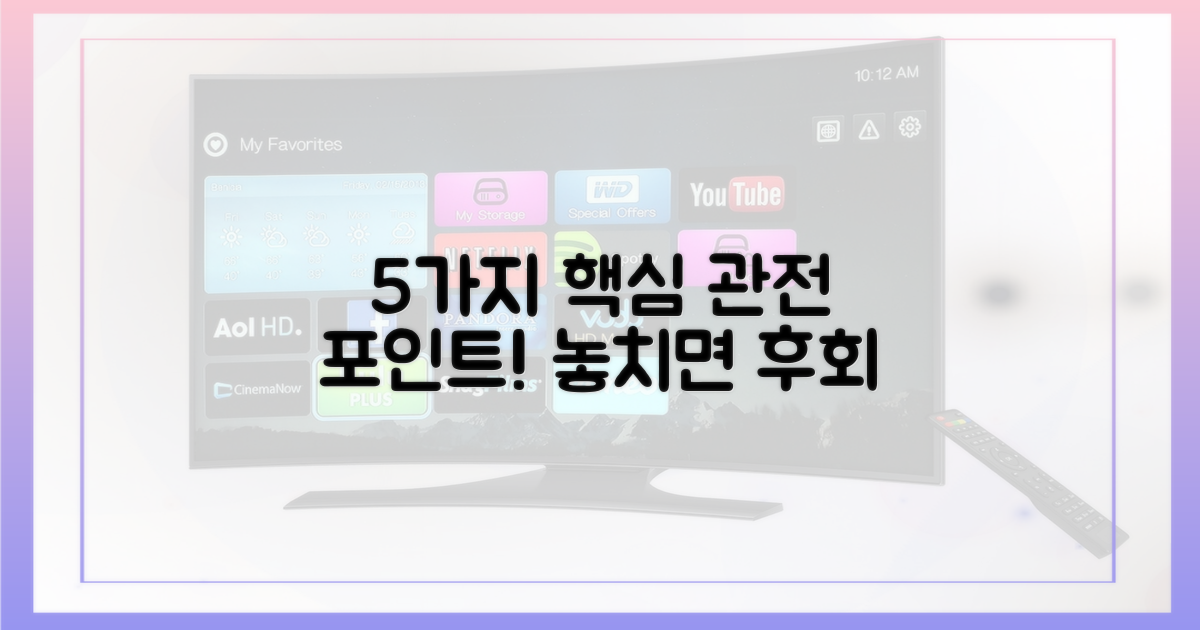 5가지 핵심 관전 포인트