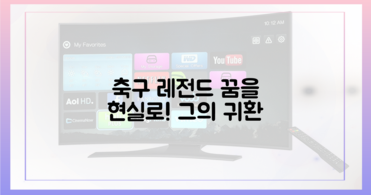 축구 전설의 귀환, 꿈을 현실로