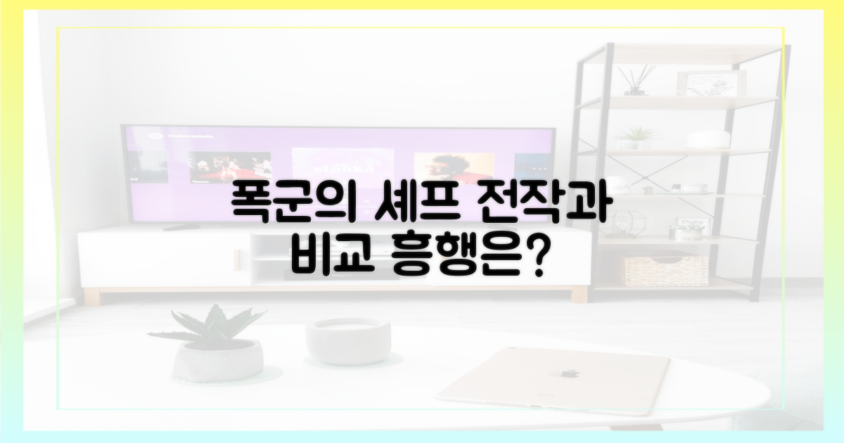 전작과 ‘폭군의 셰프’ 흥행 비교