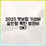 동물병원비 폭탄 막아주는 펫보험, 2025년 가성비 최고의 상품은?