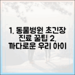 까다로운 우리 아이, 스트레스 적게 받는 동물병원 찾는 노하우