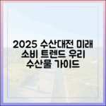 2025 수산대전: 우리 수산물 미래, 소비 트렌드 완벽 가이드