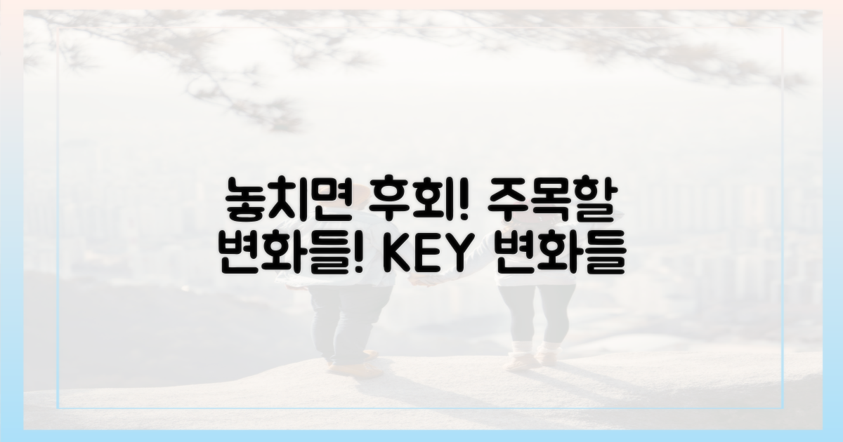 어떤 변화를 눈여겨봐야 할까?