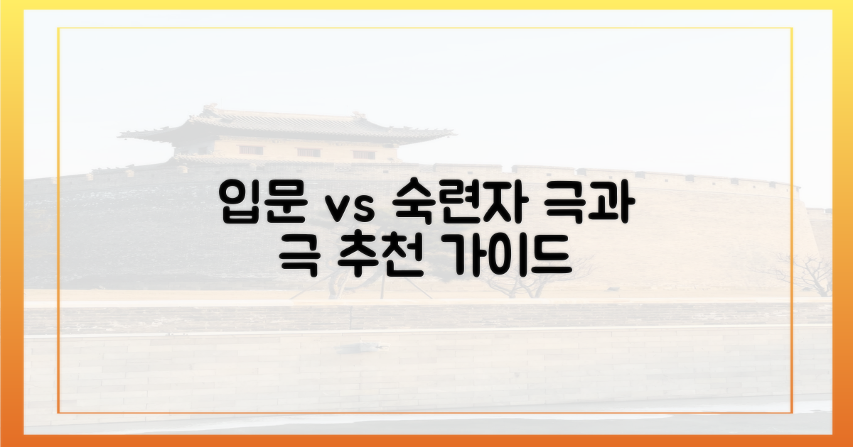 입문 vs 숙련자 추천