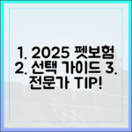 어떤 펫보험을 선택해야 할지 막막하다면? 전문가의 2025년 맞춤 가이드