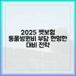 동물병원비 부담, 2025년 펫보험으로 현명하게 대비하는 전략