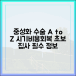 '중성화 수술' 최신 가이드: 수술 시기와 비용, 회복 관리법 총정리