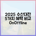 2025 수산대전: 온/오프라인 혜택 5가지 비교