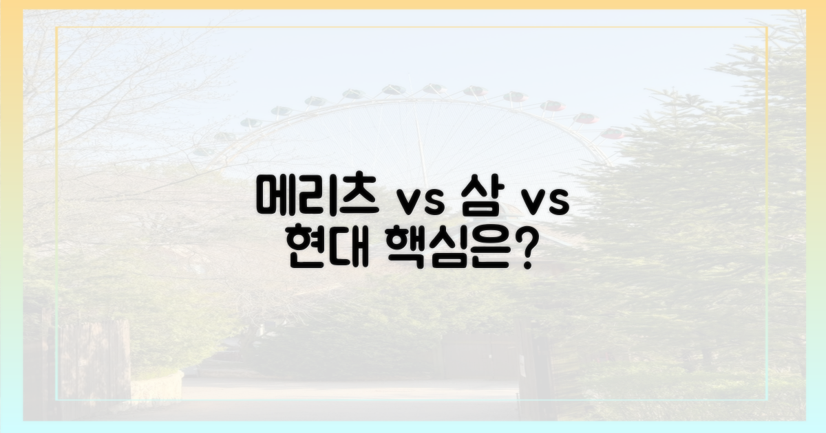 메리츠 vs 삼성 vs 현대, 핵심은 무엇?