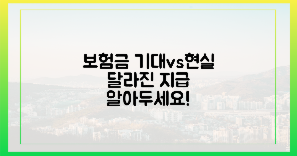 보험금 지급, 기대와 현실