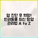 암 진단, 끝이 아닙니다: 반려동물 최신 항암 치료와 관리법 A to Z