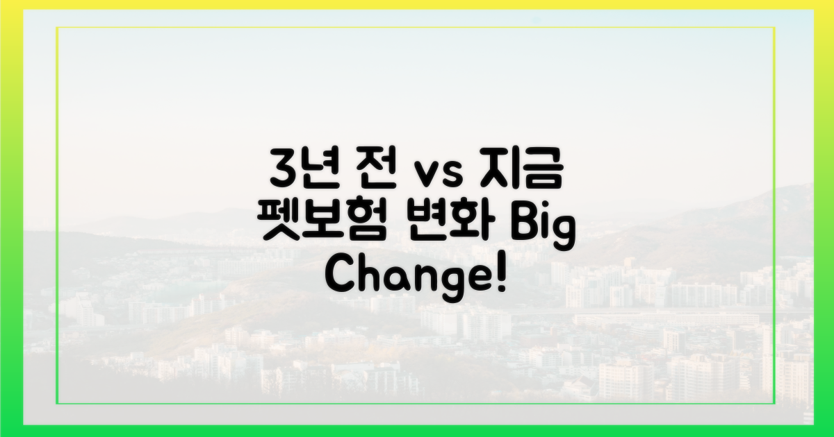 3년 전 vs 지금, 펫보험 변화