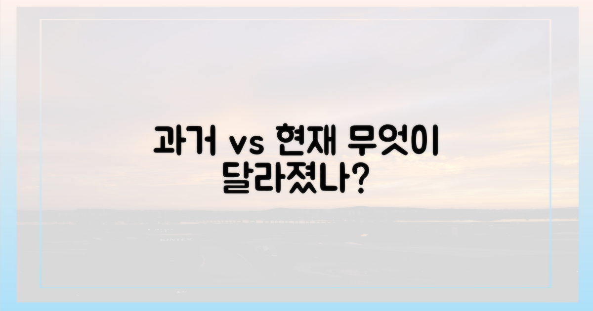 과거와 현재, 무엇이 달라졌나