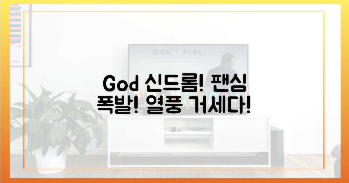 팬심 증명, god 열풍 거세다