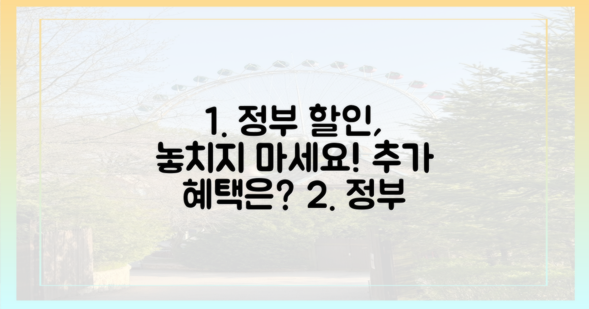 정부 할인, 뭘 더 챙길까?