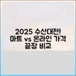 2025 수산대전: 대형마트 vs 온라인몰 가격 완벽 비교